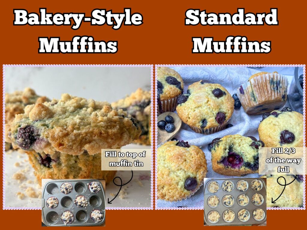 Two side by side photos of muffins comparing the look of bakery style muffins and standard muffins